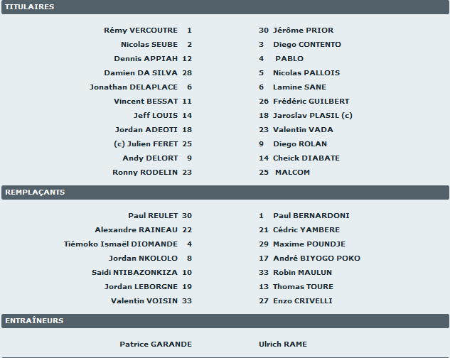 Compositions officielles SM Caen - Girondins de Bordeaux (J38 - L1)